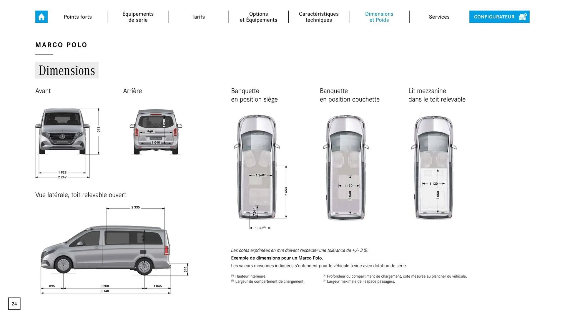 Mercedes-Benz Catalogue du 9 septembre au 31 août 2026 - Catalogue page 21