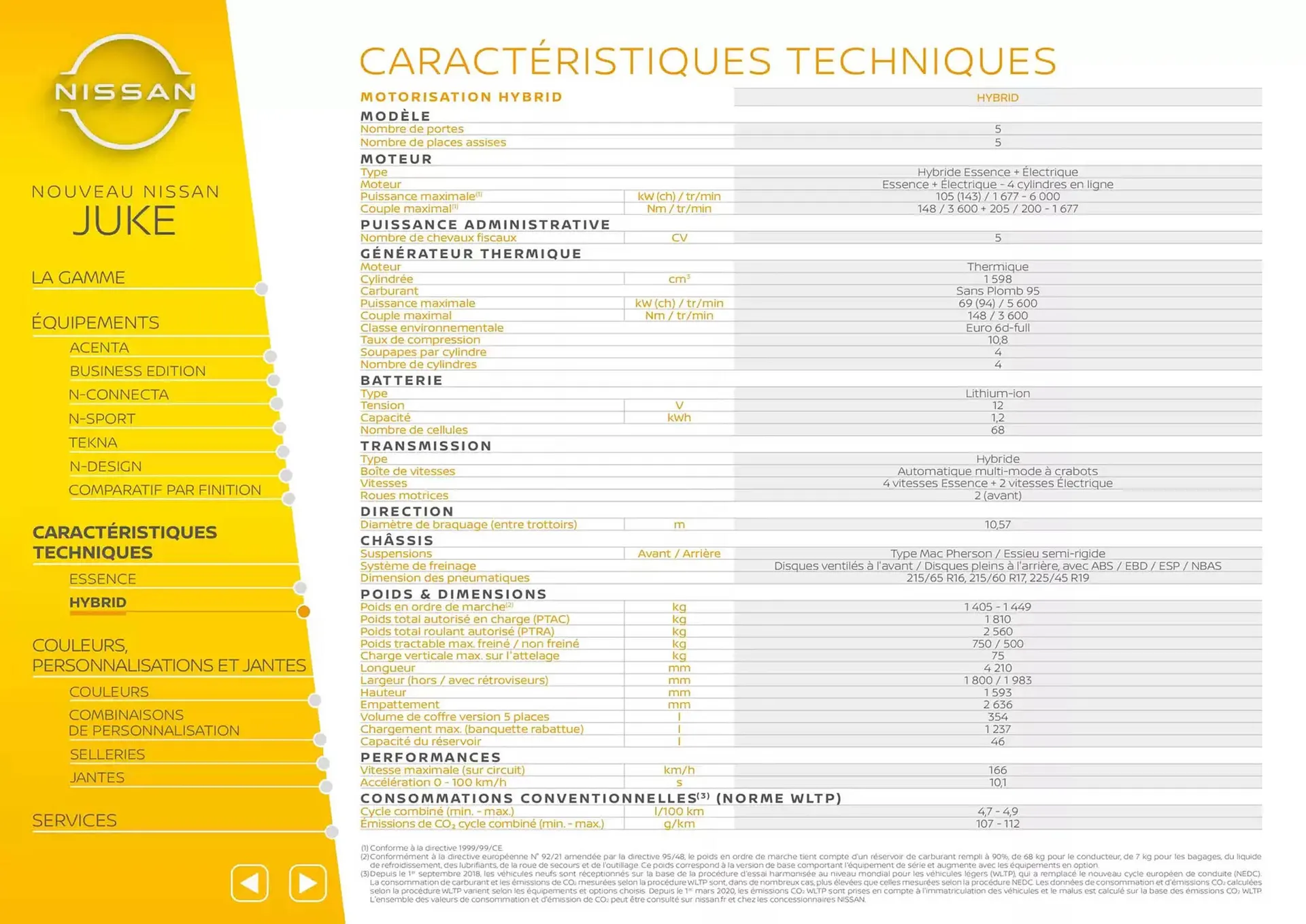 Catalogue Nissan du 7 mars au 7 mars 2026 - Catalogue page 12