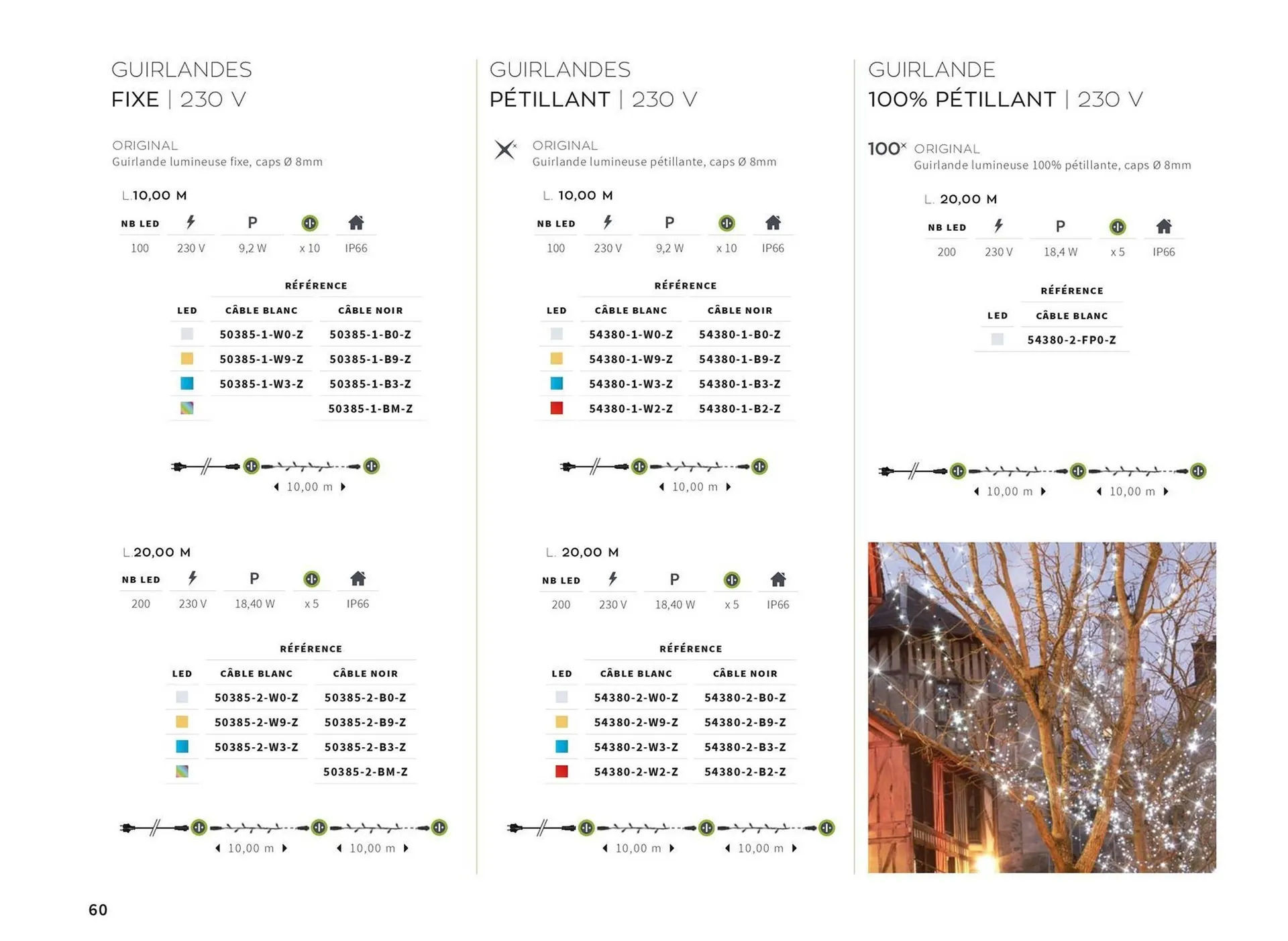 Catalogue Yesss electrique du 13 octobre au 31 décembre 2026 - Catalogue page 60