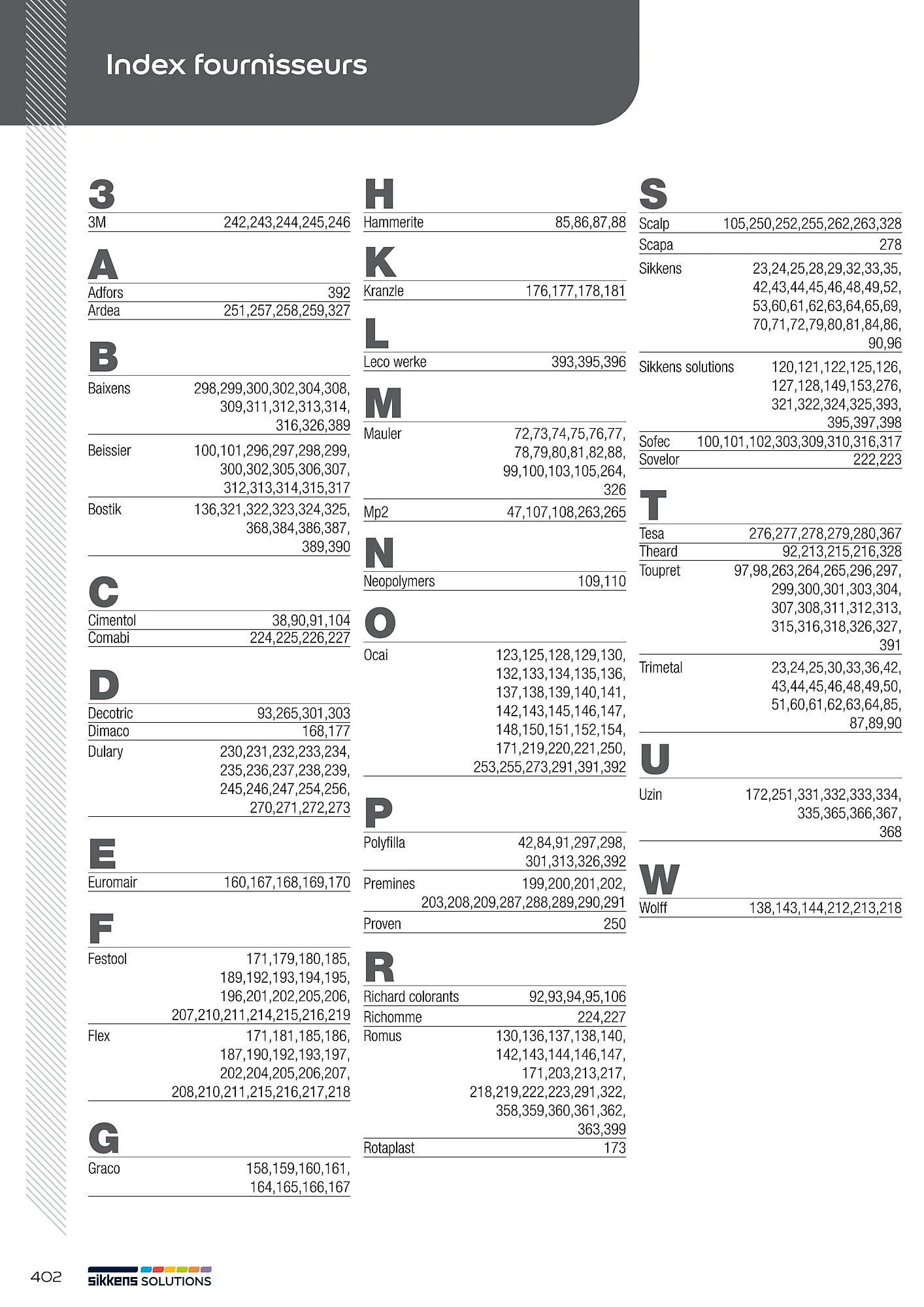 Catalogue Sikkens Solution du 8 janvier au 28 décembre 2025 - Catalogue page 402