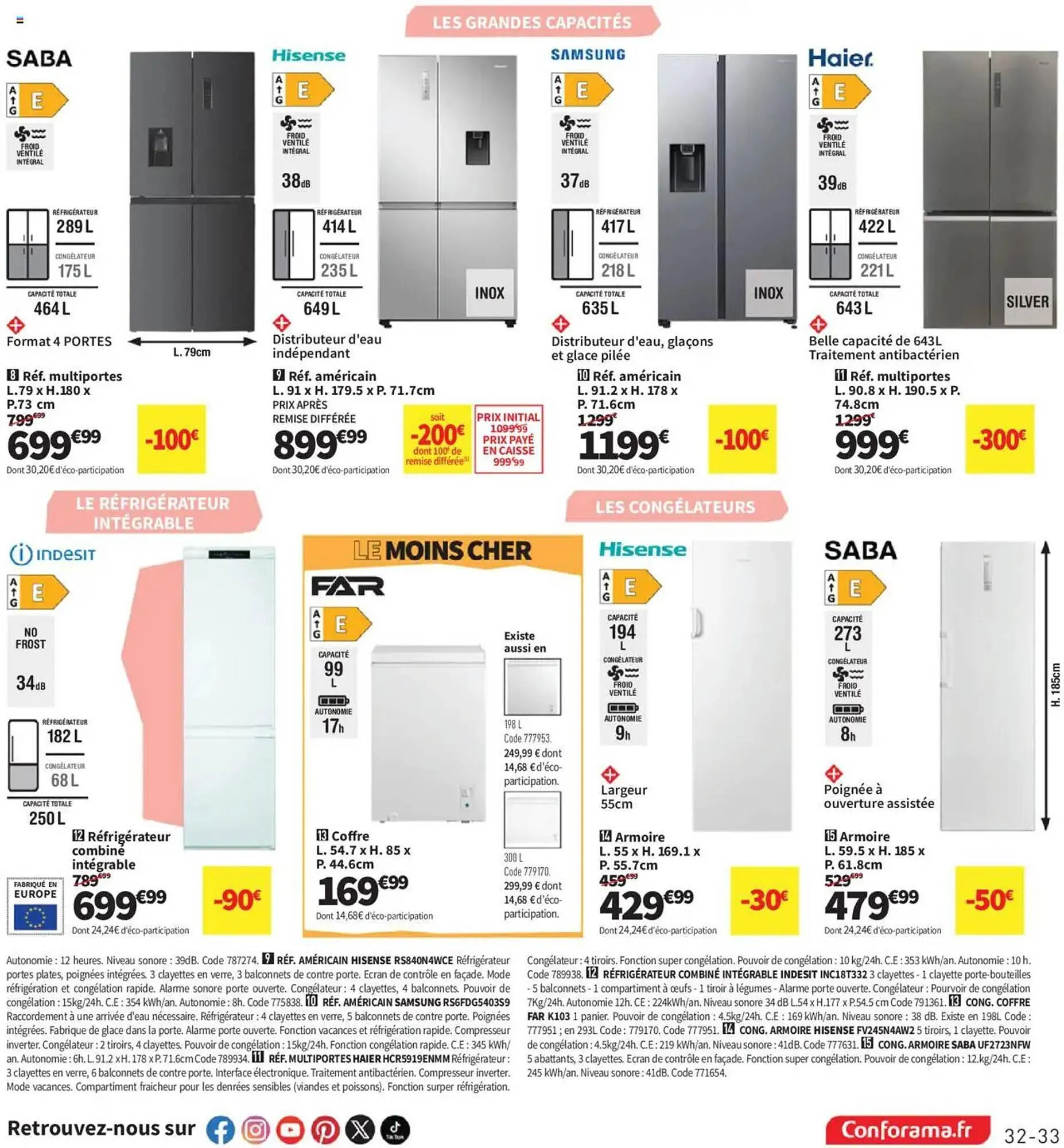 Catalogue Conforama du 22 avril au 26 mai 2025 - Catalogue page 33