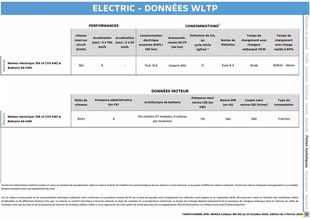 Opel Nouveau Mokka du 5 février au 5 février 2026 - Catalogue page 15