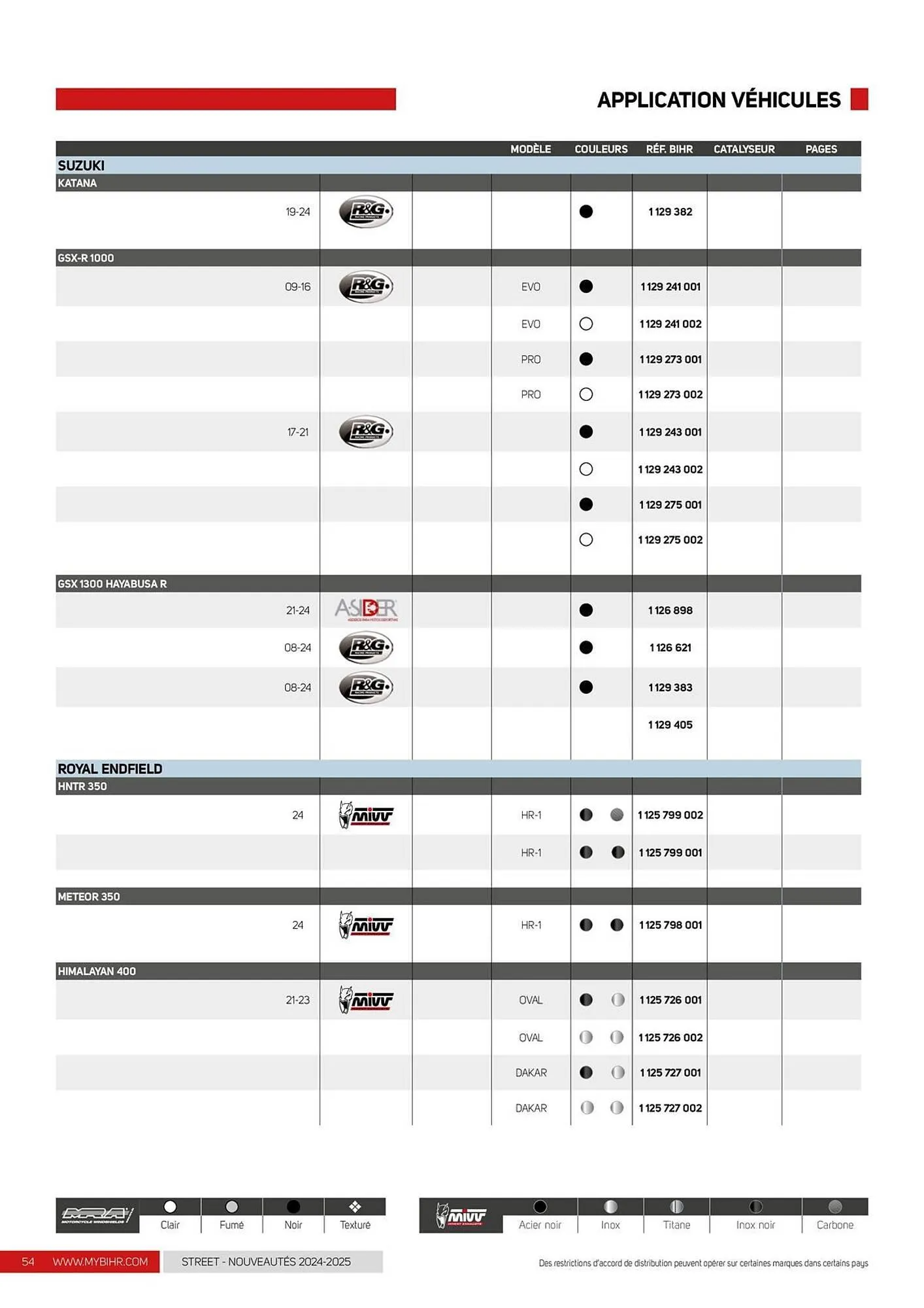 Catalogue Bihr du 12 décembre au 31 décembre 2025 - Catalogue page 54