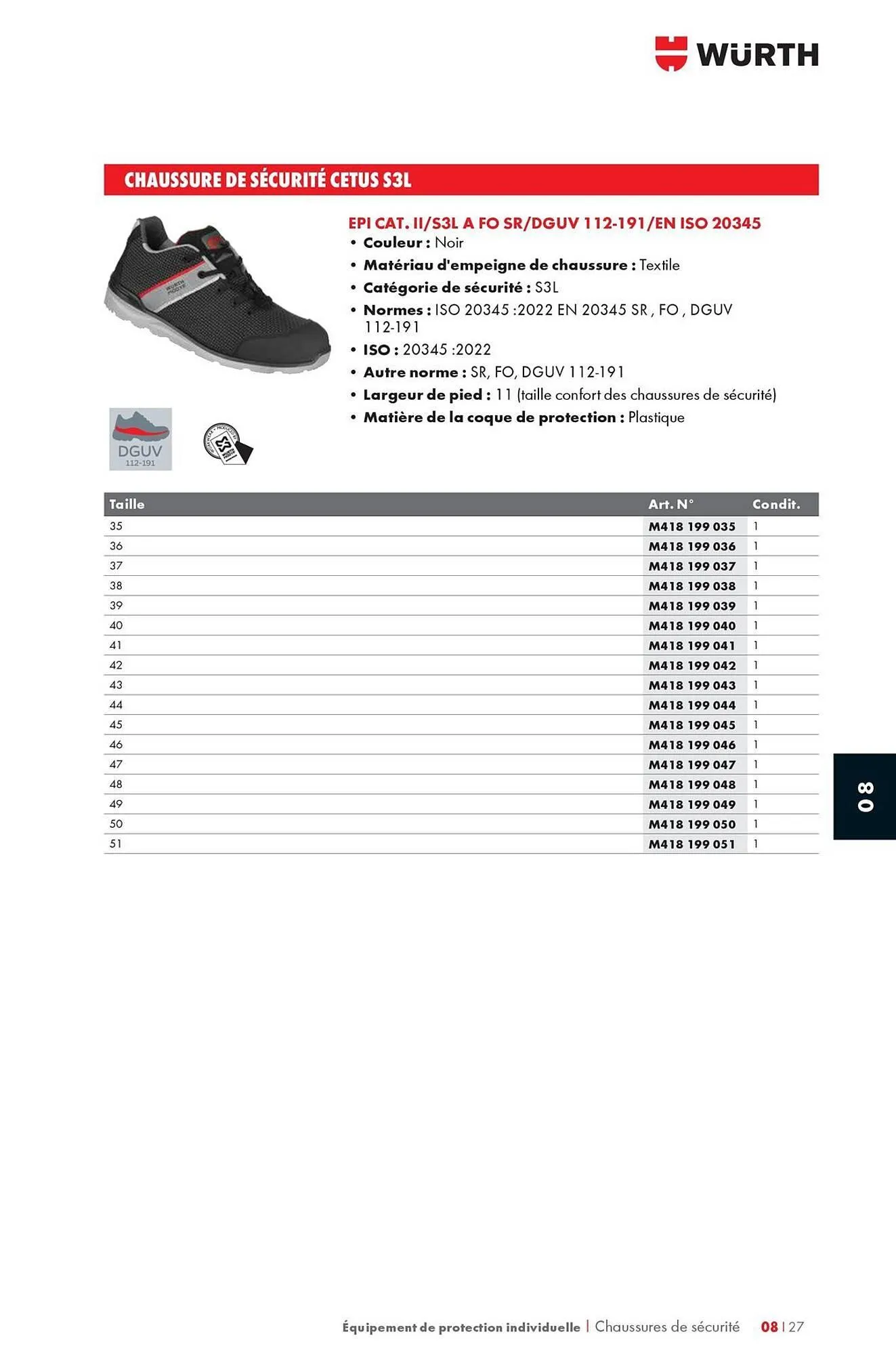 Catalogue Würth du 12 mai au 31 décembre 2025 - Catalogue page 1223