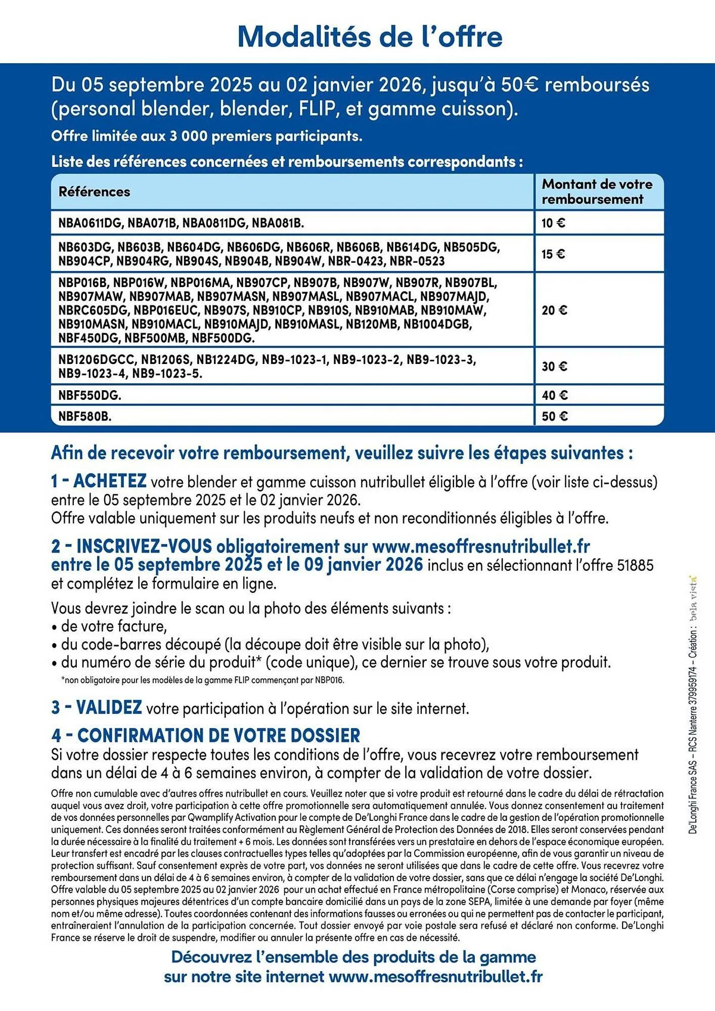 Catalogue Group Digital du 5 septembre au 2 janvier 2026 - Catalogue page 2