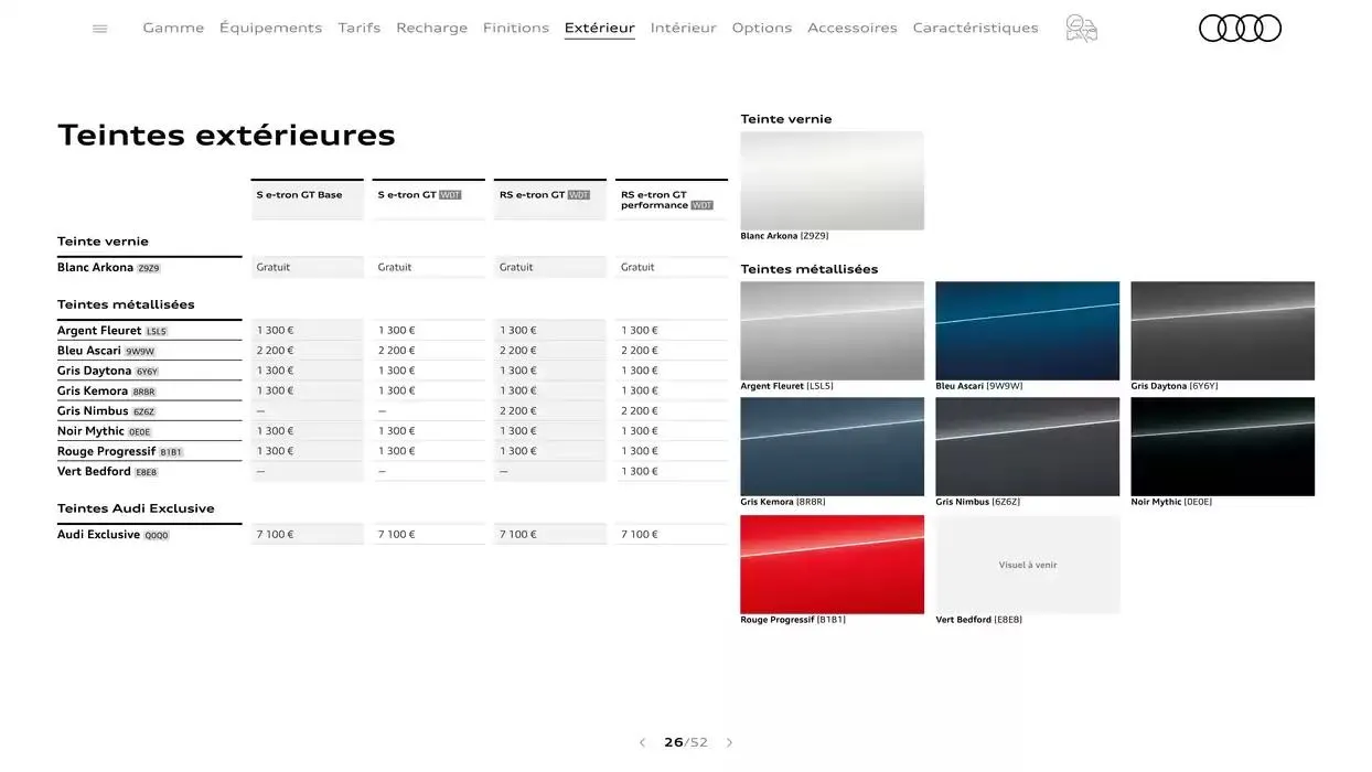 Audi e-tron GT du 7 janvier au 31 janvier 2026 - Catalogue page 26