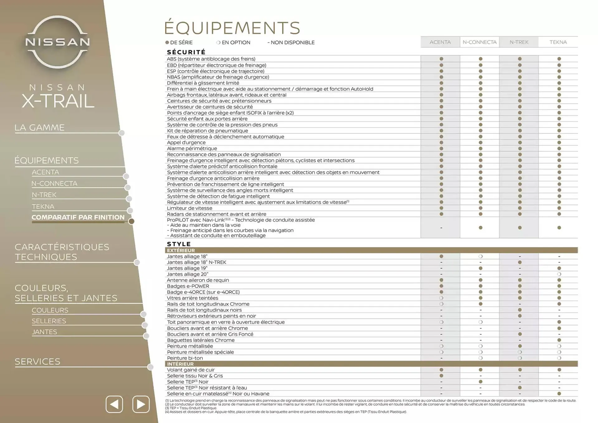 Catalogue Nissan du 7 mars au 7 mars 2026 - Catalogue page 7