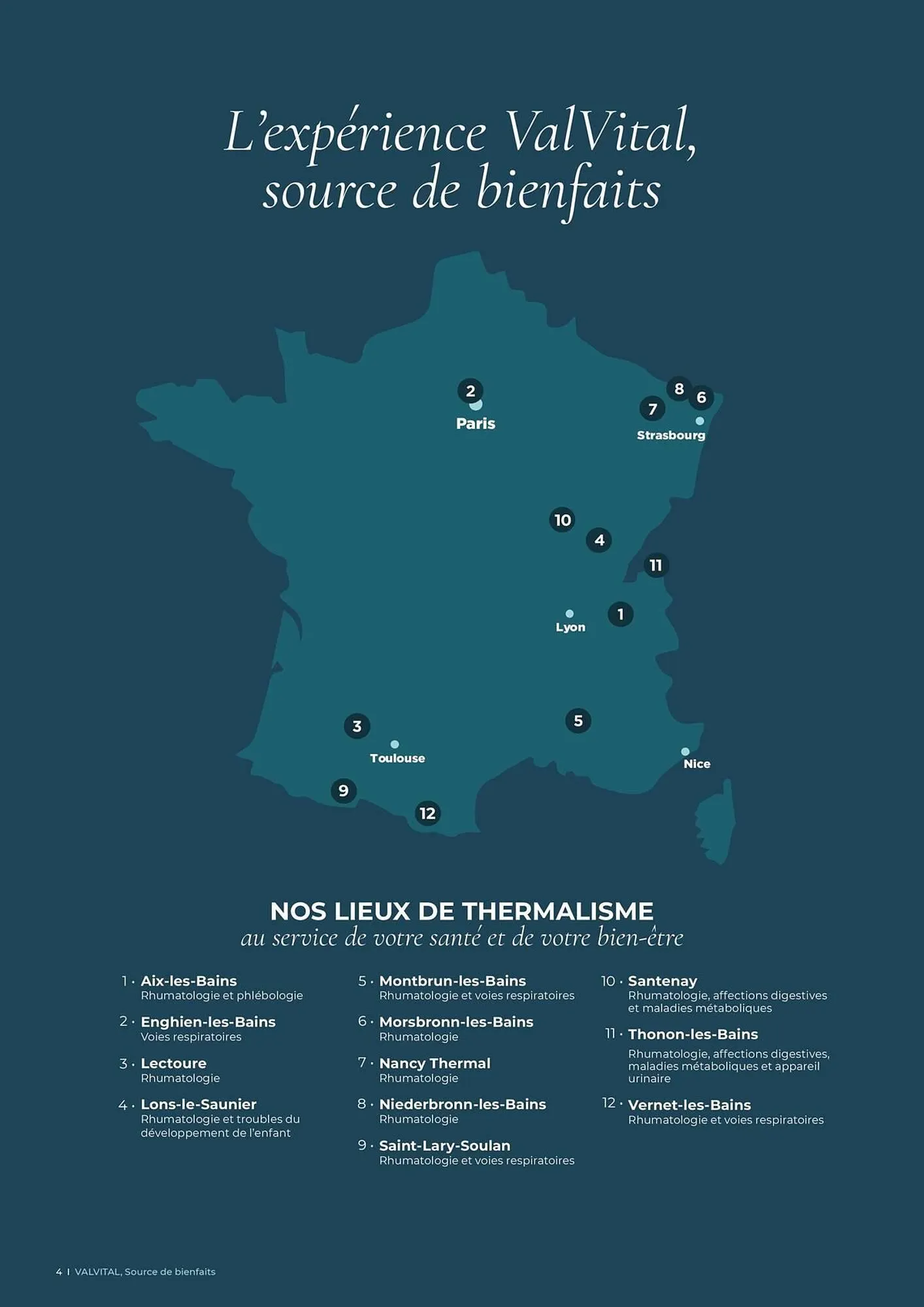 Catalogue ValVital du 29 janvier au 31 décembre 2025 - Catalogue page 4