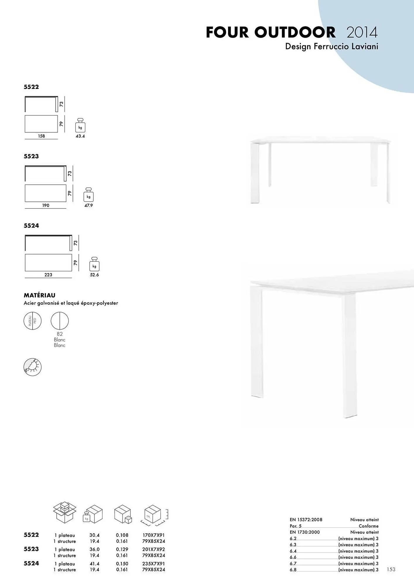 Catalogue Kartell du 4 février au 31 décembre 2026 - Catalogue page 155