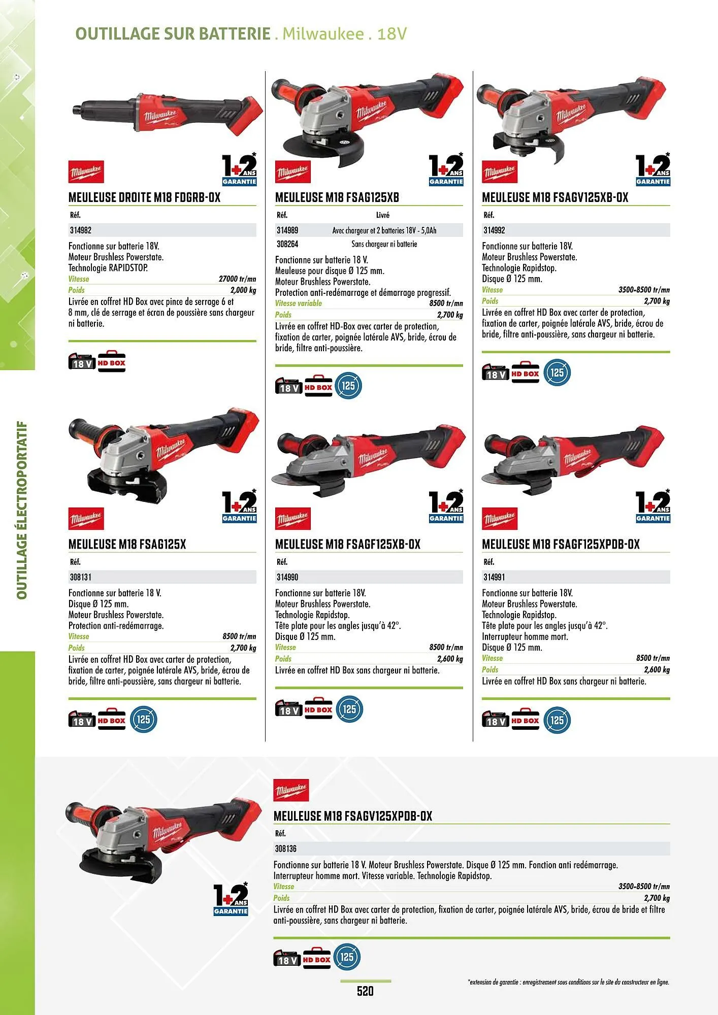 Catalogue Master Pro du 28 janvier au 30 décembre 2028 - Catalogue page 524