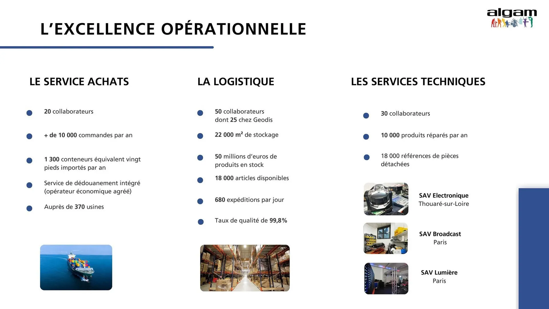 Catalogue La Boite Noire du Musicien du 17 avril au 31 décembre 2025 - Catalogue page 15