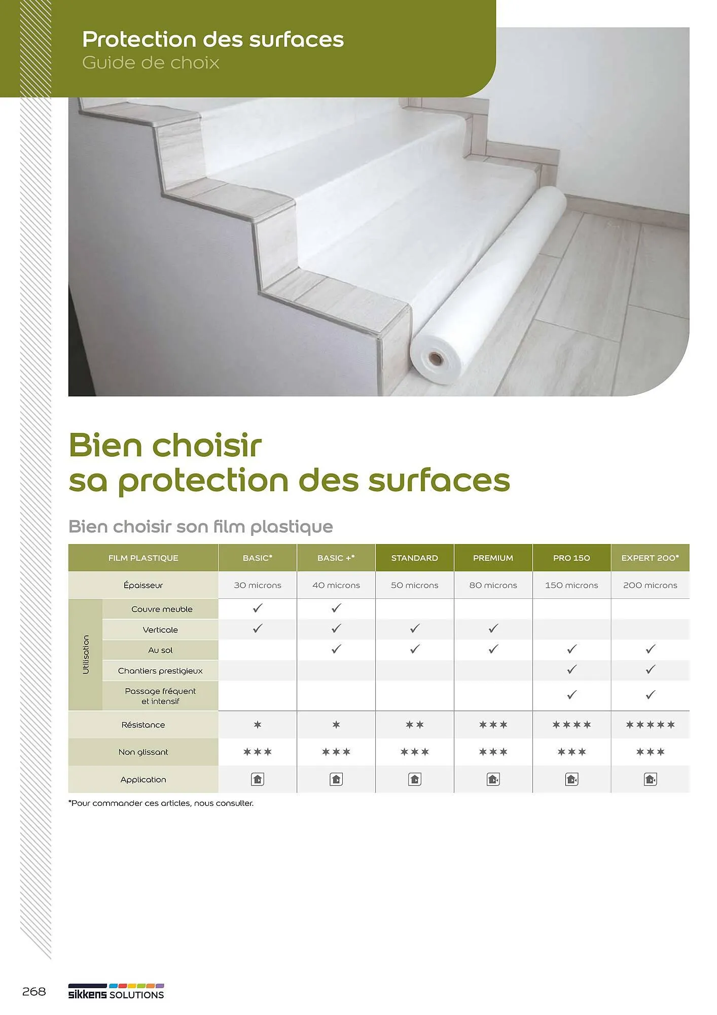 Catalogue Sikkens Solution du 8 janvier au 28 décembre 2025 - Catalogue page 268