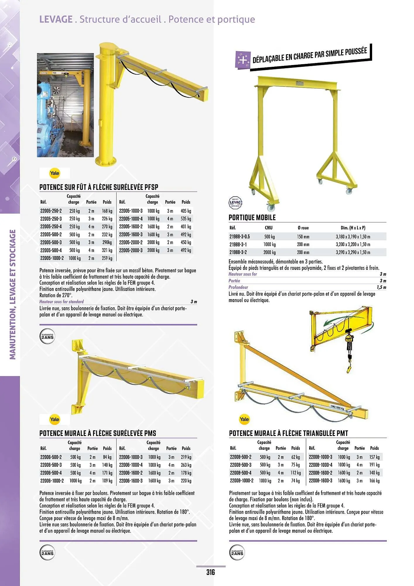 Catalogue Master Pro du 28 janvier au 30 décembre 2028 - Catalogue page 320