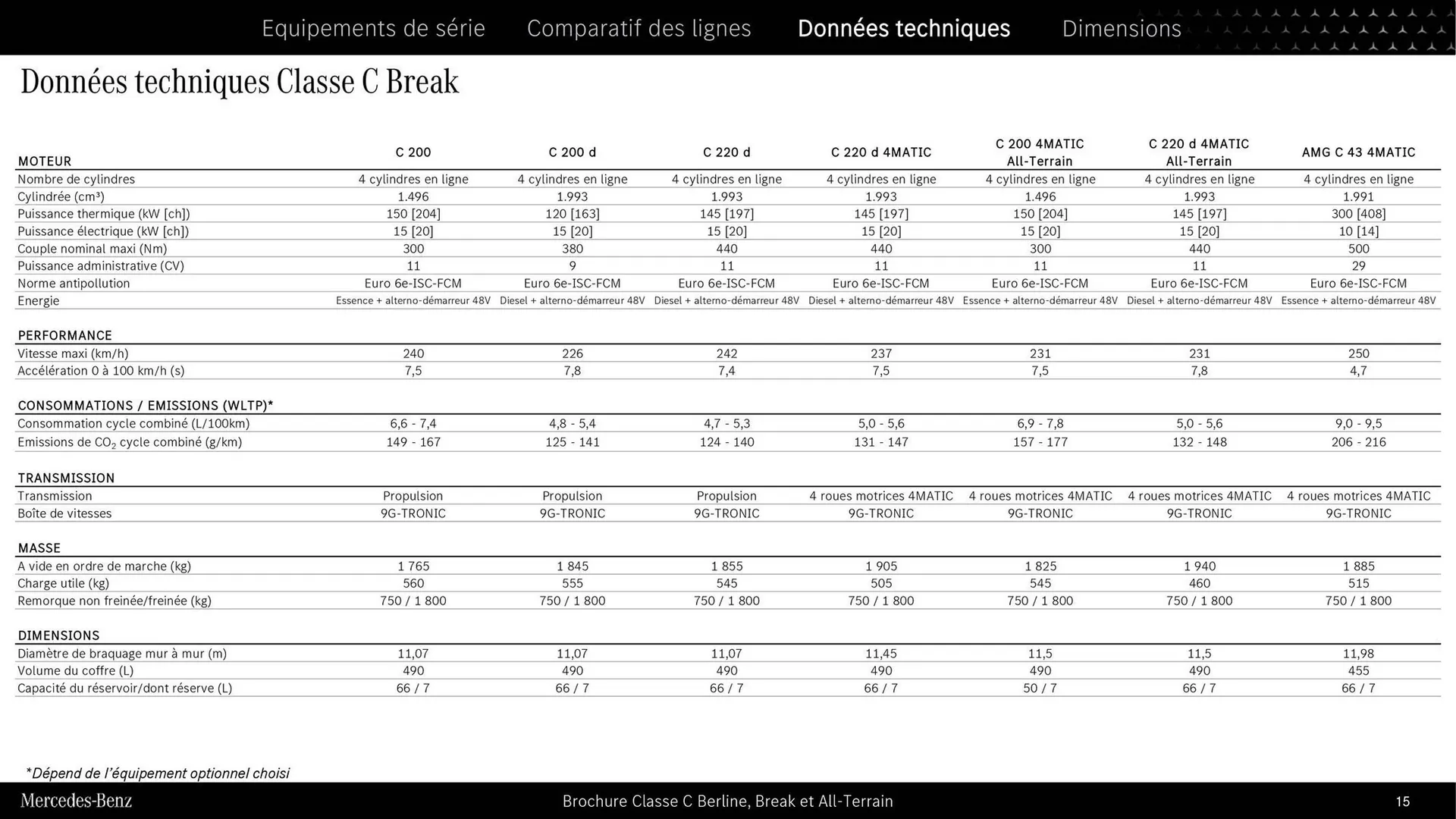 Mercedes-Benz Catalogue du 9 septembre au 31 août 2026 - Catalogue page 13