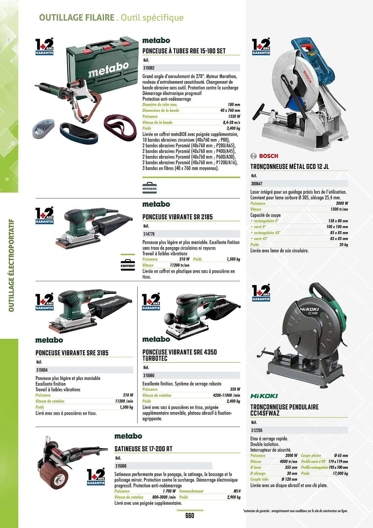 Catalogue Master Pro du 28 janvier au 30 décembre 2028 - Catalogue page 664