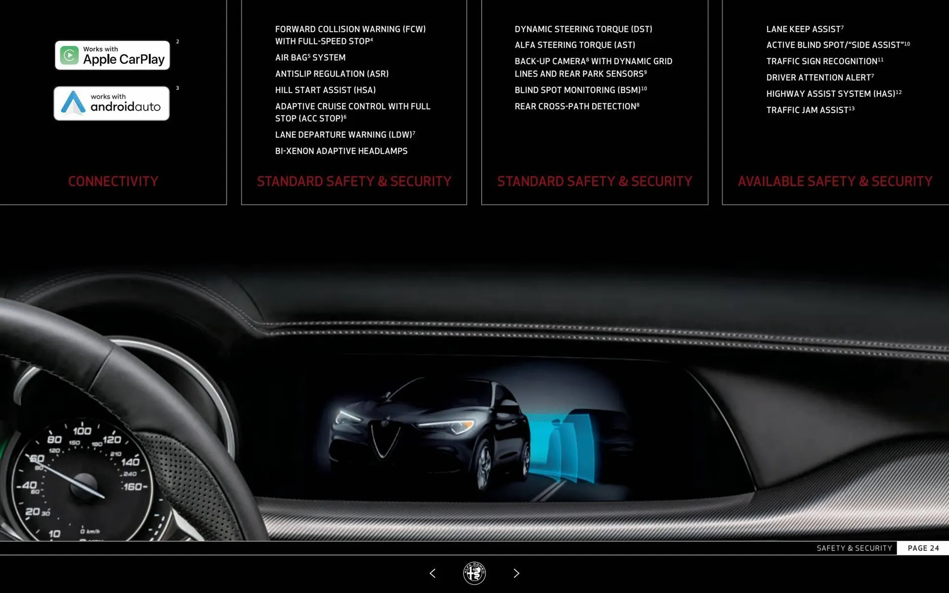 Catalogue Alfa Romeo du 18 mai au 31 décembre 2023 - Catalogue page 24