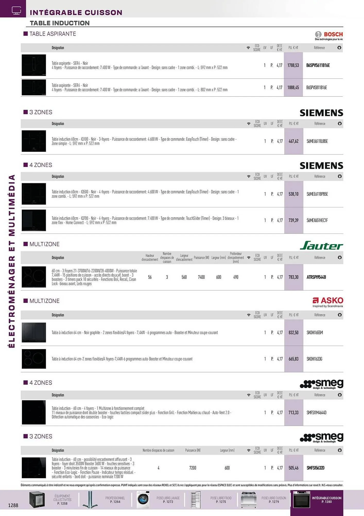 Catalogue Rexel du 31 octobre au 31 décembre 2025 - Catalogue page 32