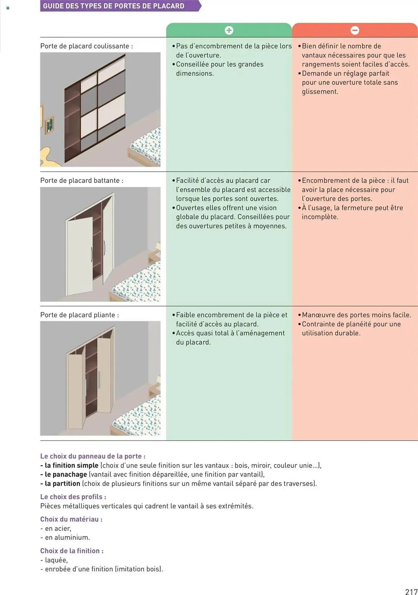 Catalogue Point P du 11 juillet au 31 décembre 2025 - Catalogue page 217