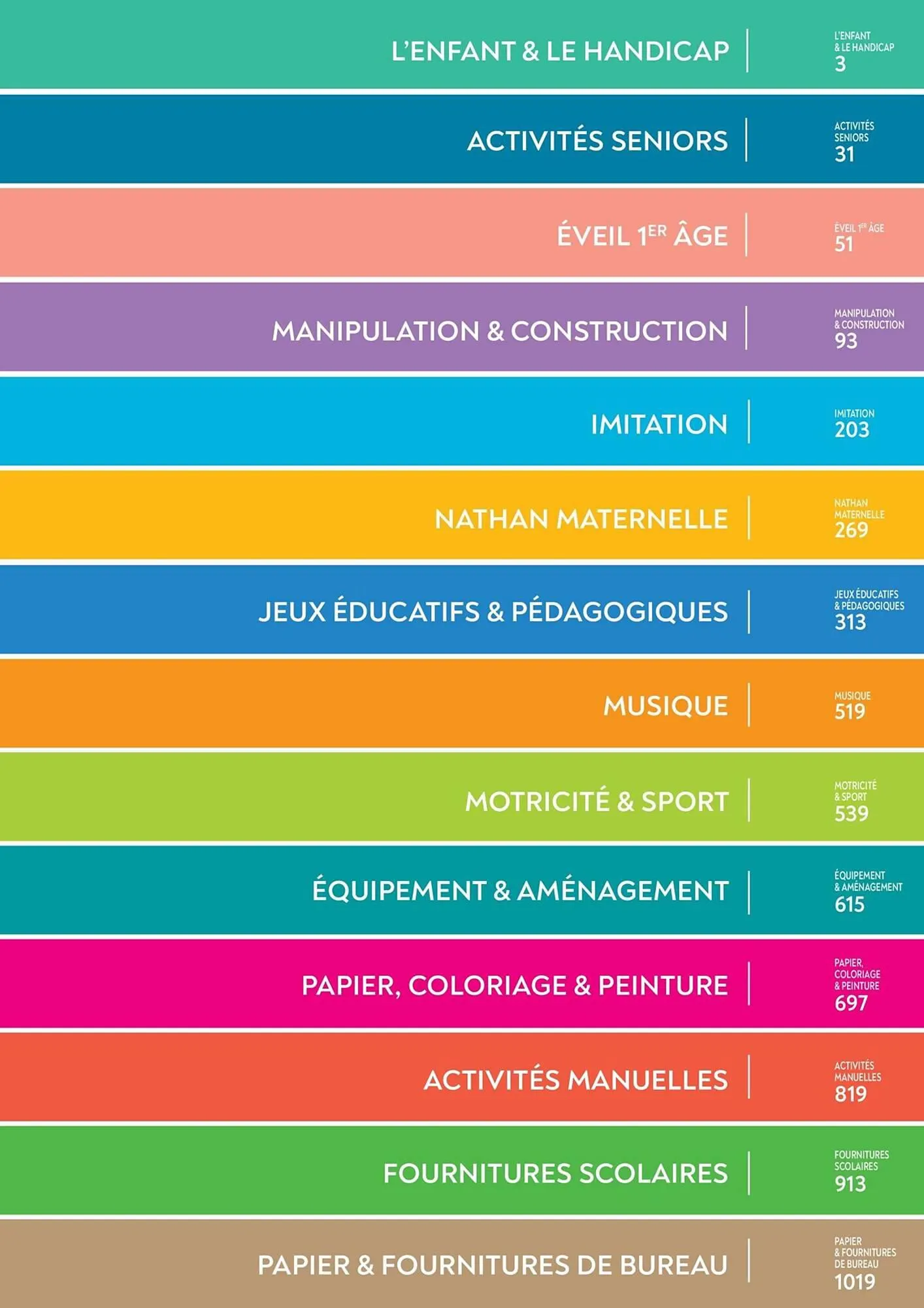 Catalogue Majuscule du 2 mai au 31 décembre 2023 - Catalogue page 25