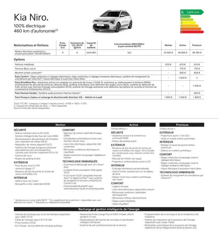 KIA Nouvelle Picanto - Price list du 2 octobre au 23 septembre 2025 - Catalogue page 16