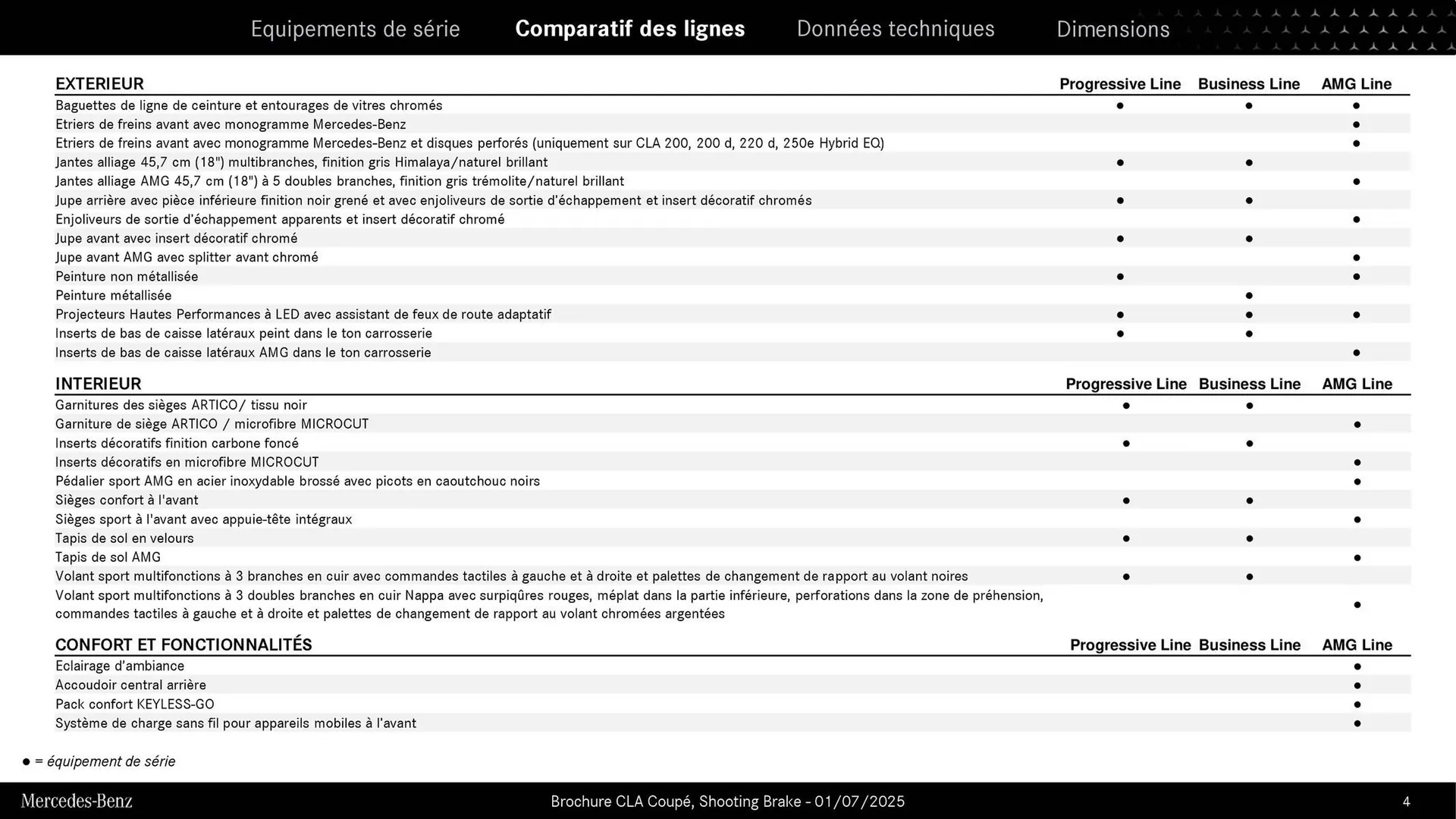 Catalogue Mercedes-Benz du 3 septembre au 3 septembre 2026 - Catalogue page 4