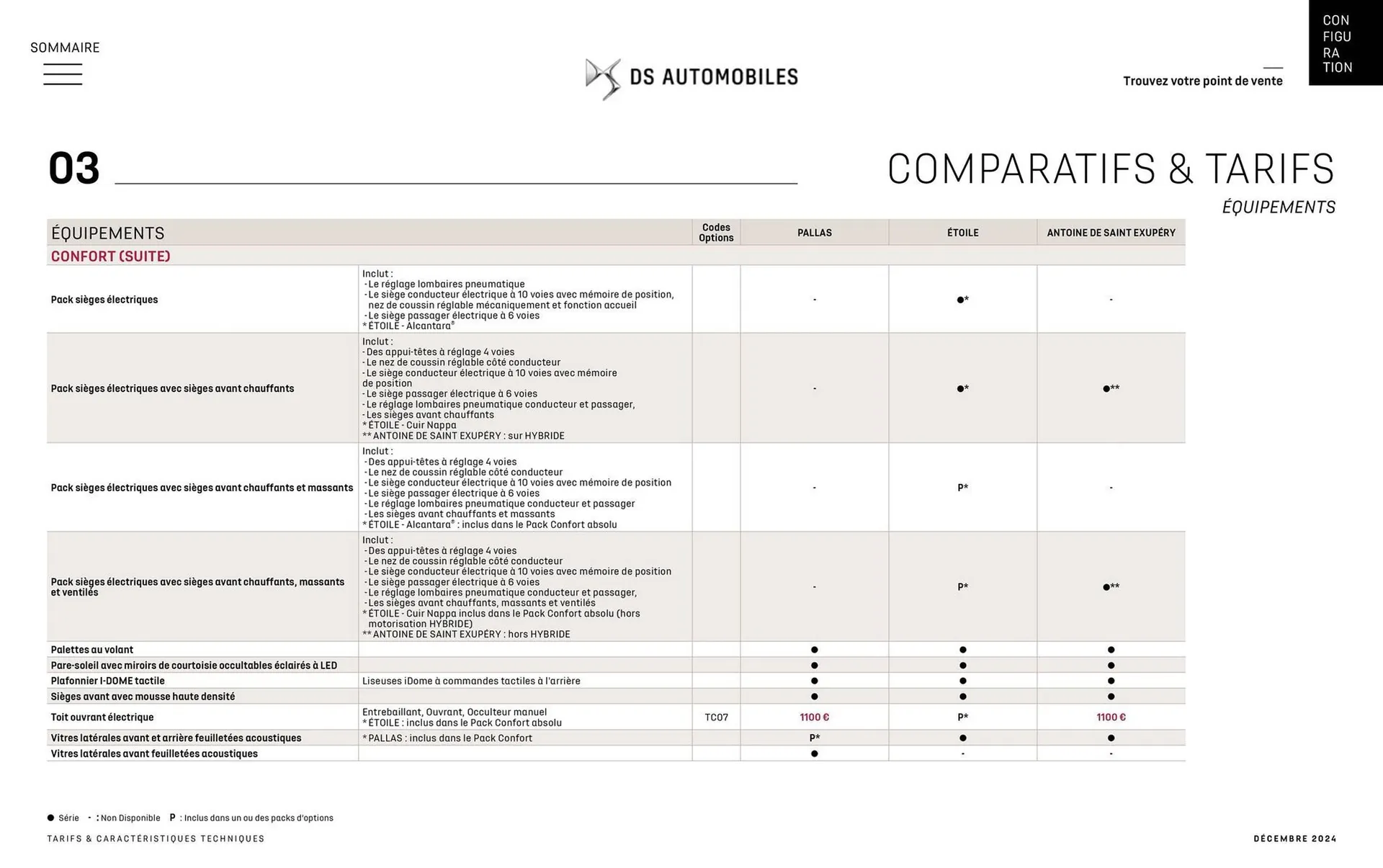 Catalogue DS du 12 décembre au 12 décembre 2025 - Catalogue page 36