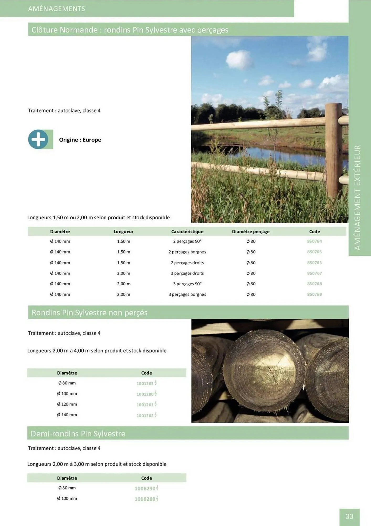 Catalogue Doras du 2 avril au 31 août 2025 - Catalogue page 78