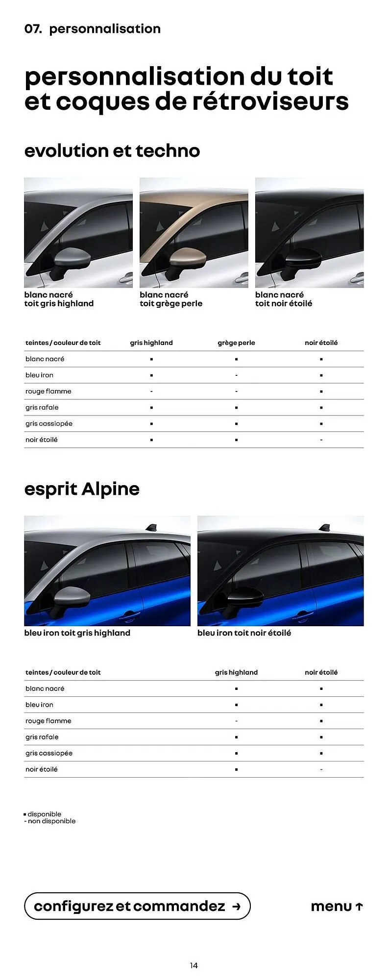 Catalogue Renault du 14 janvier au 31 janvier 2027 - Catalogue page 14