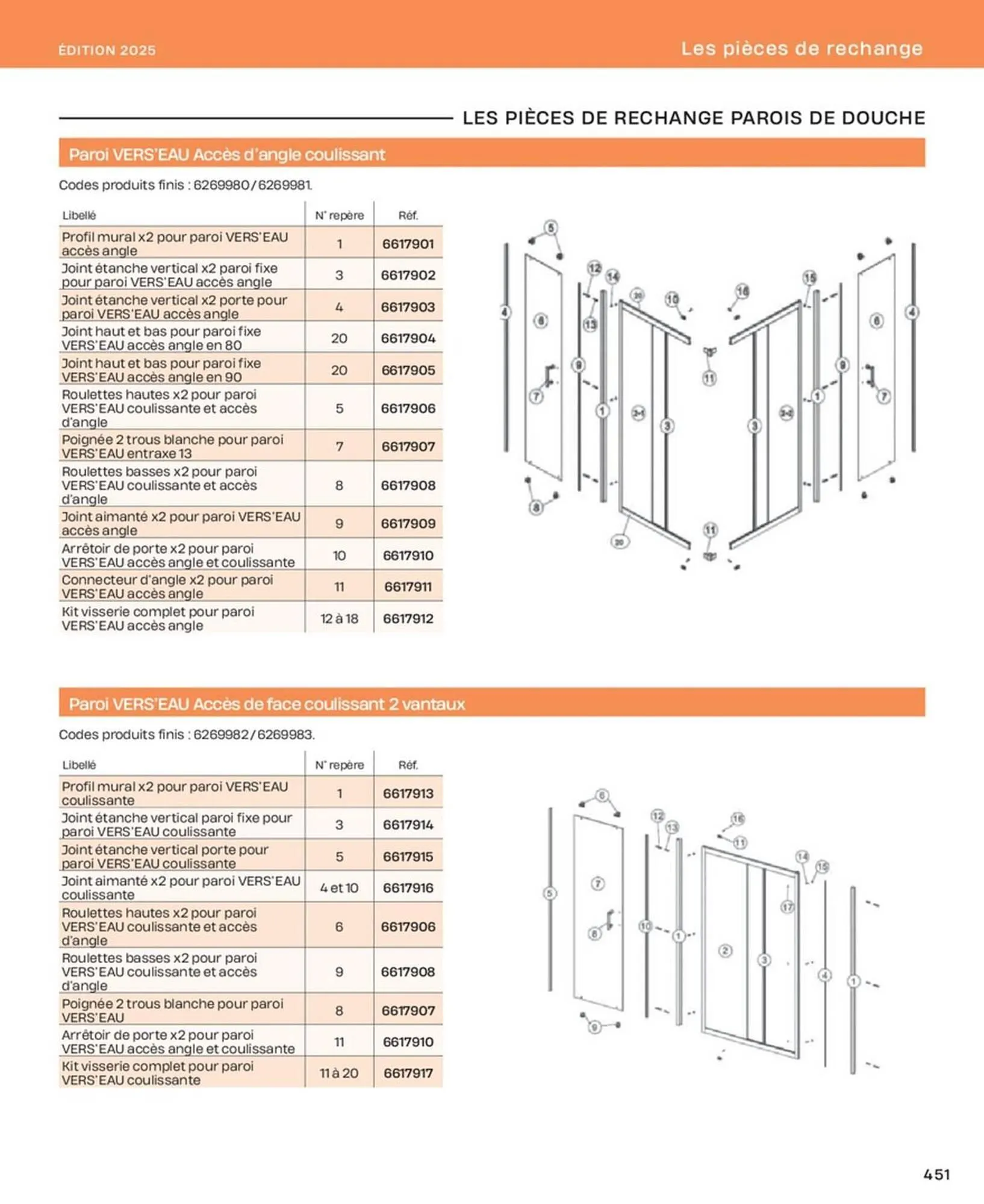 Catalogue Cedeo du 10 octobre au 31 décembre 2025 - Catalogue page 451