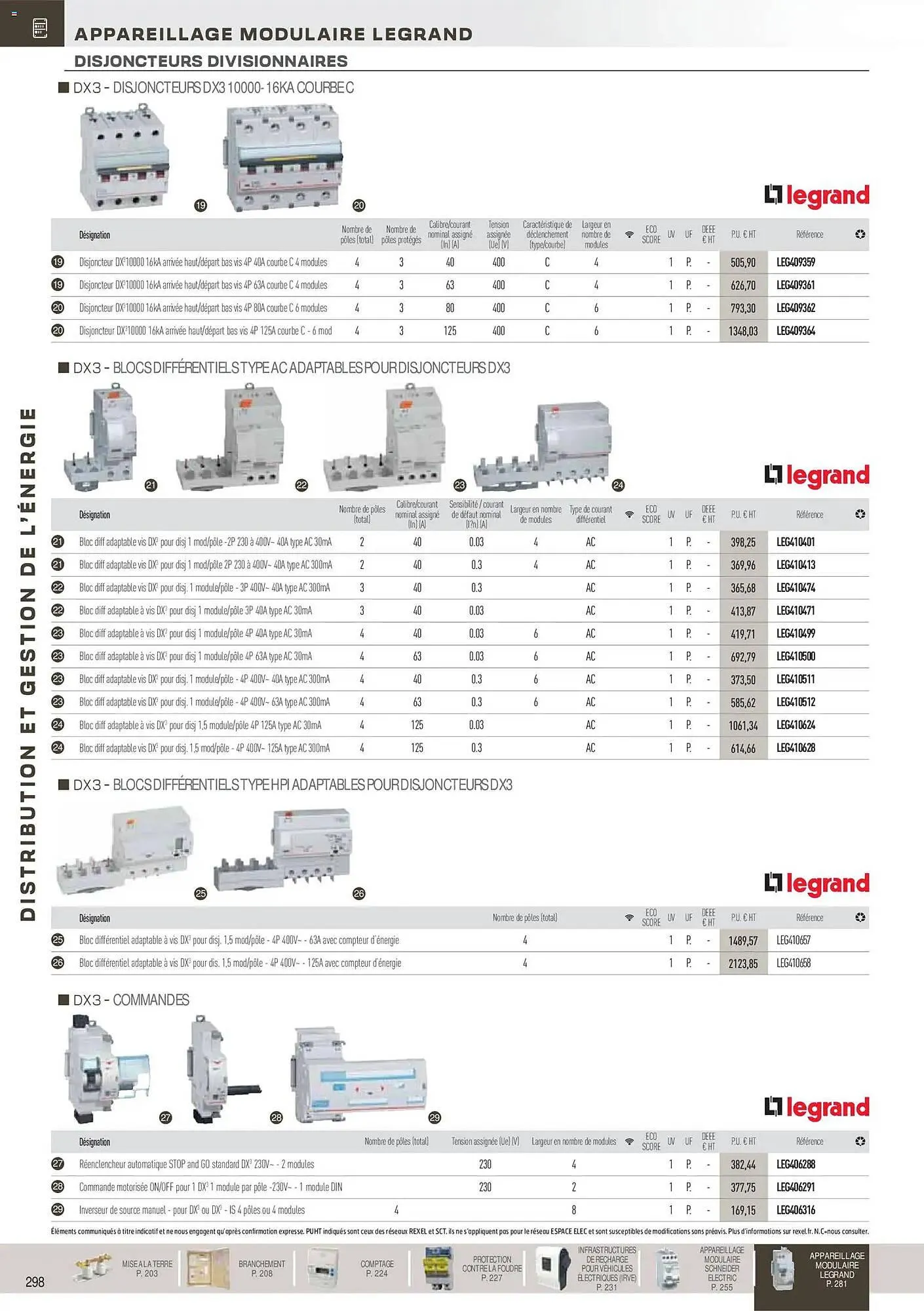 Catalogue Rexel du 18 novembre au 31 décembre 2026 - Catalogue page 99