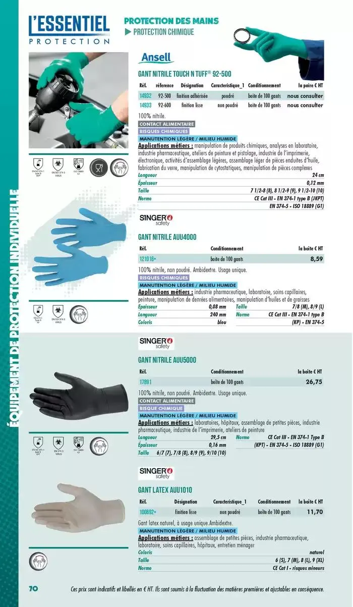 Essentiel Protection 2025 tarifé du 3 mars au 31 décembre 2025 - Catalogue page 72