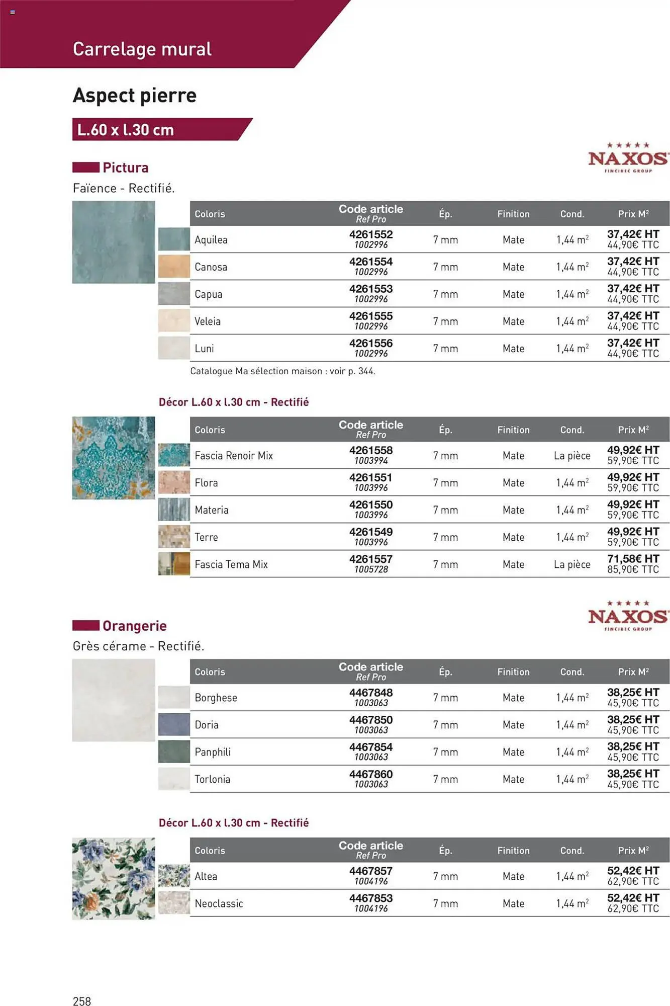 Catalogue Point P du 11 juillet au 31 décembre 2025 - Catalogue page 258