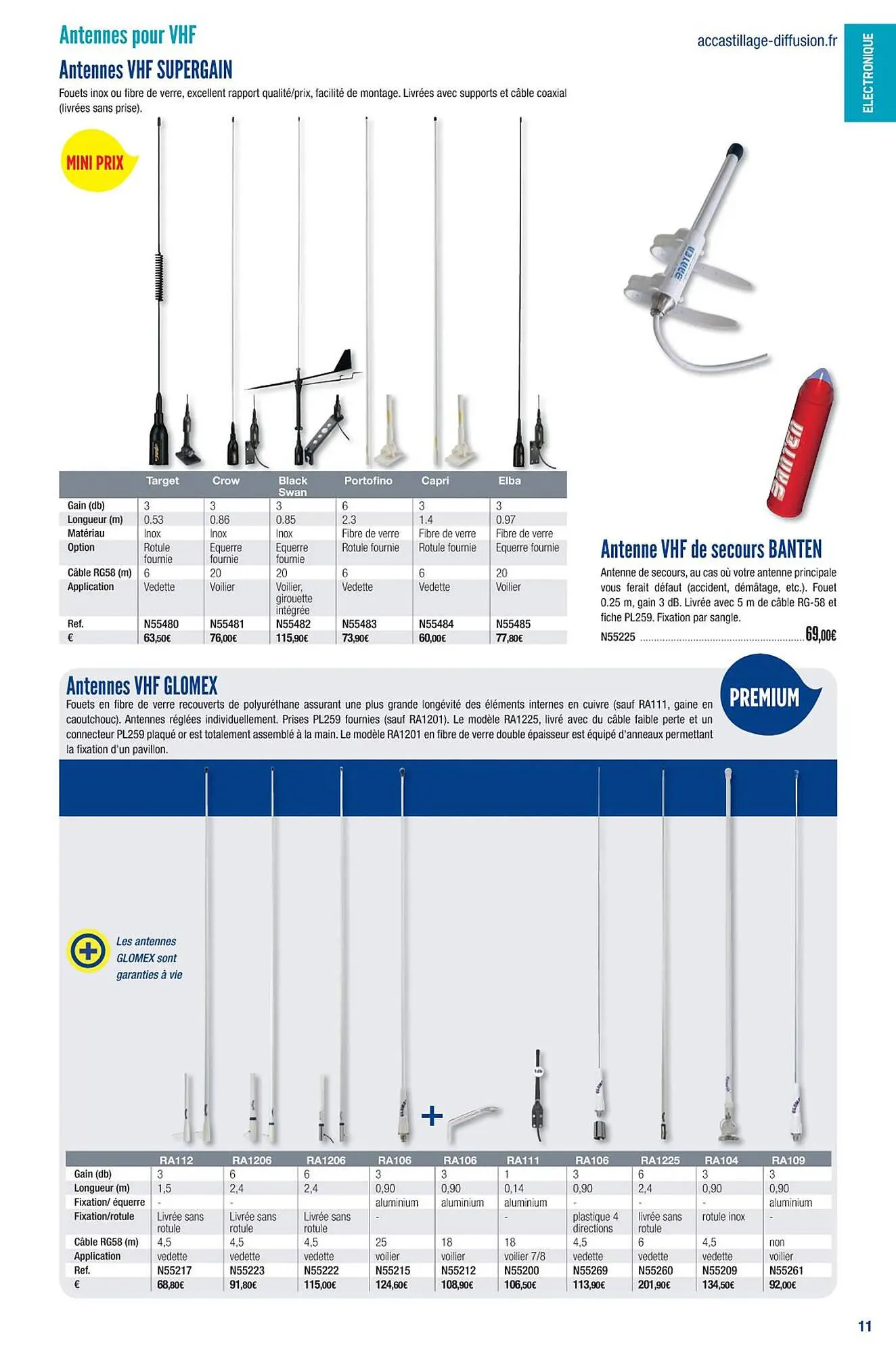 Catalogue Accastillage Diffusion du 1 mars au 31 décembre 2023 - Catalogue page 13