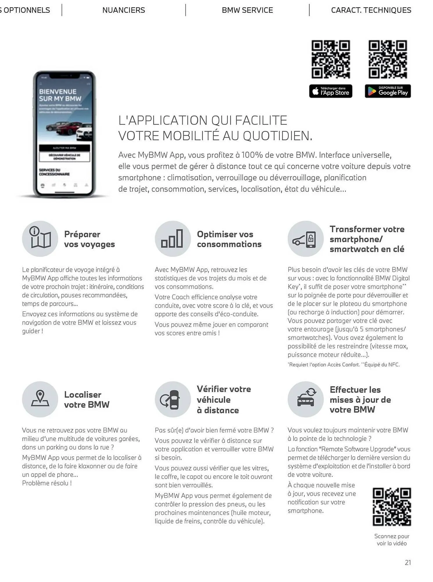 Catalogue BMW du 5 novembre au 5 novembre 2026 - Catalogue page 21