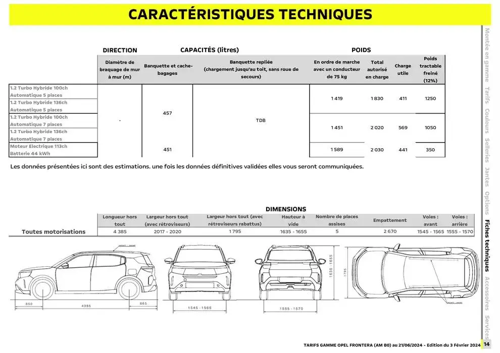 Opel Nouveau Frontera du 5 février au 5 février 2026 - Catalogue page 15