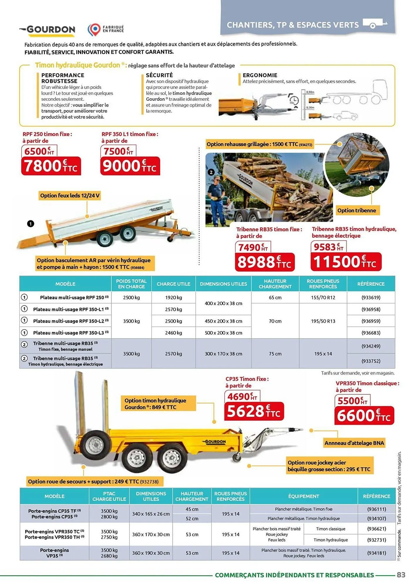 Catalogue Rural Master du 19 mars au 30 mai 2026 - Catalogue page 83