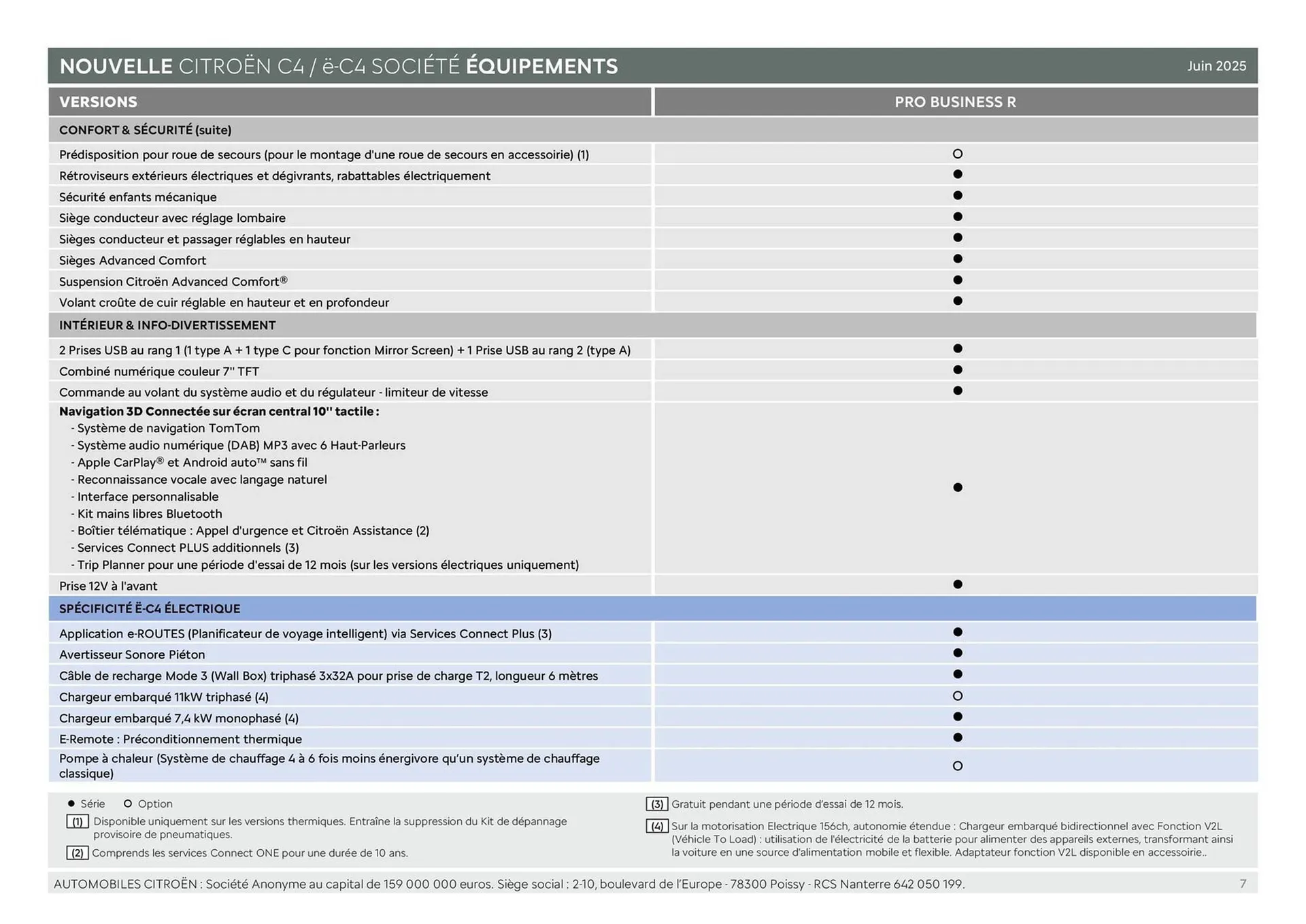 Catalogue Citroën du 9 juillet au 9 juillet 2026 - Catalogue page 7