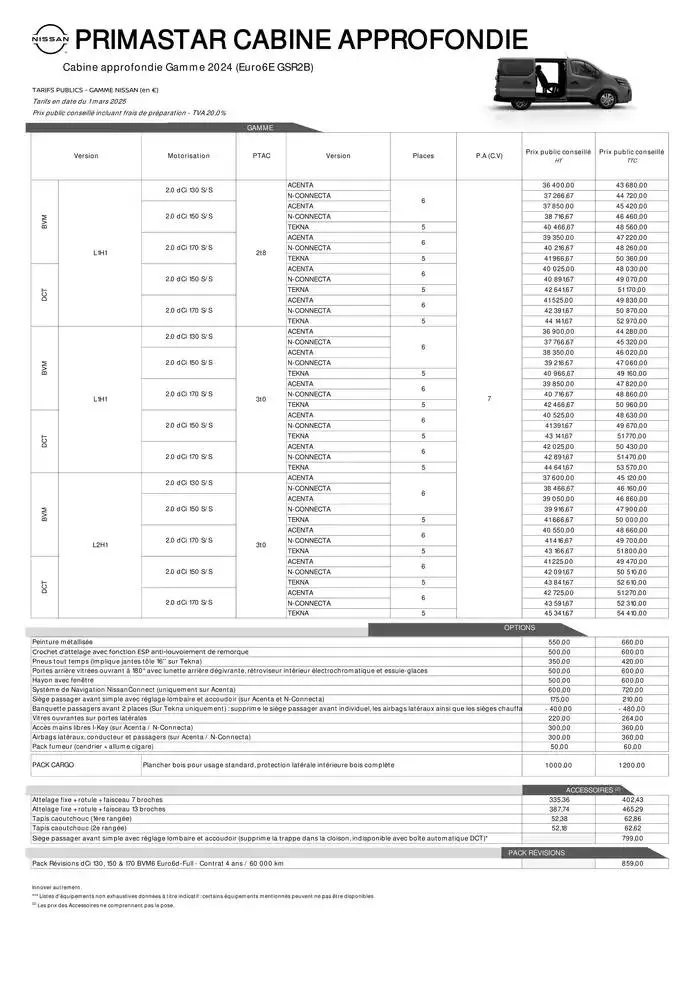 Nissan Primastar du 12 mars au 12 mars 2026 - Catalogue page 18