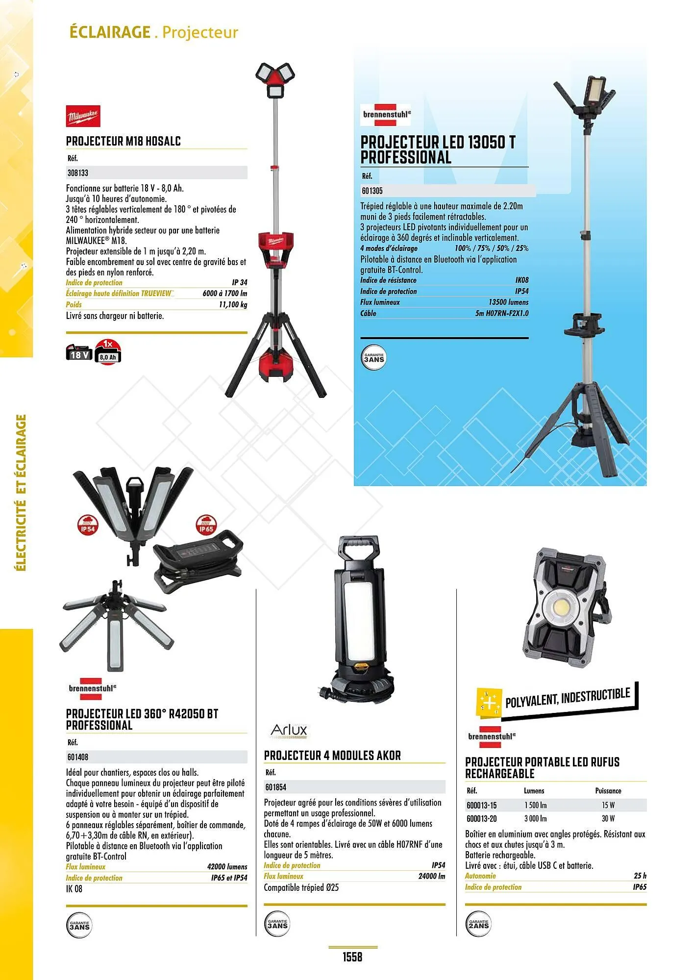 Catalogue Master Pro du 28 janvier au 30 décembre 2028 - Catalogue page 1562