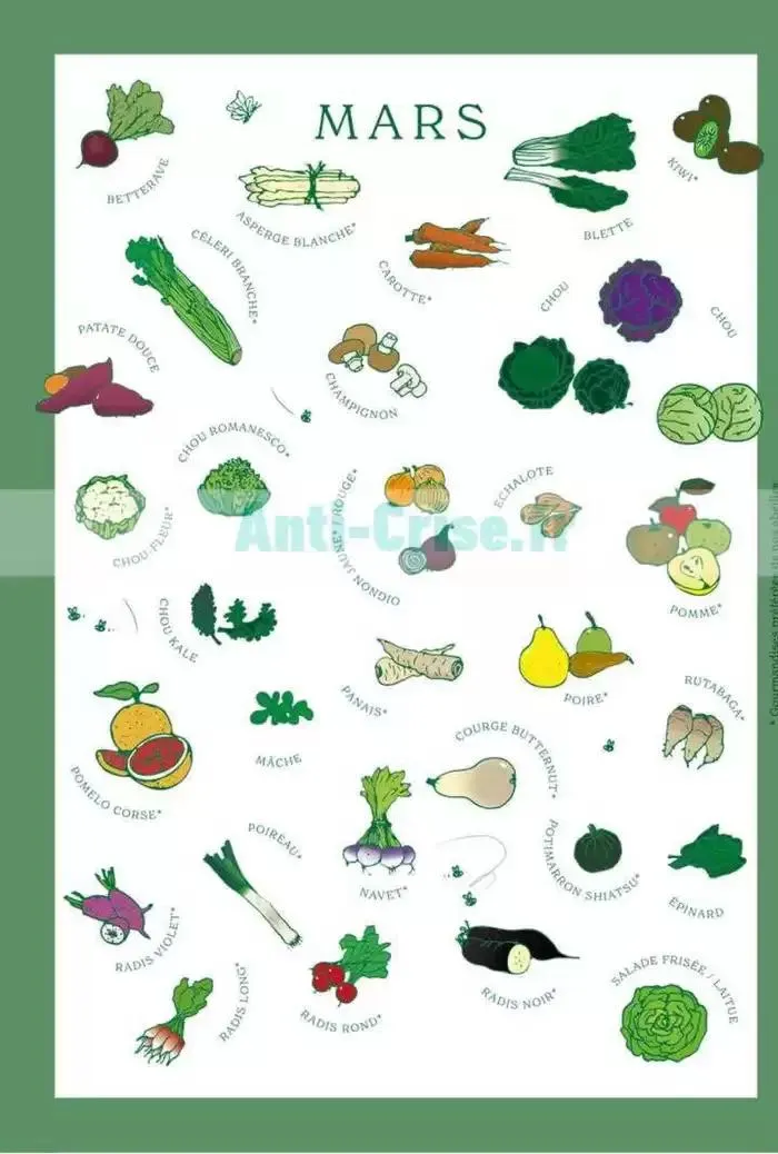 Mars - Avril 2025 du 5 mars au 30 avril 2025 - Catalogue page 30