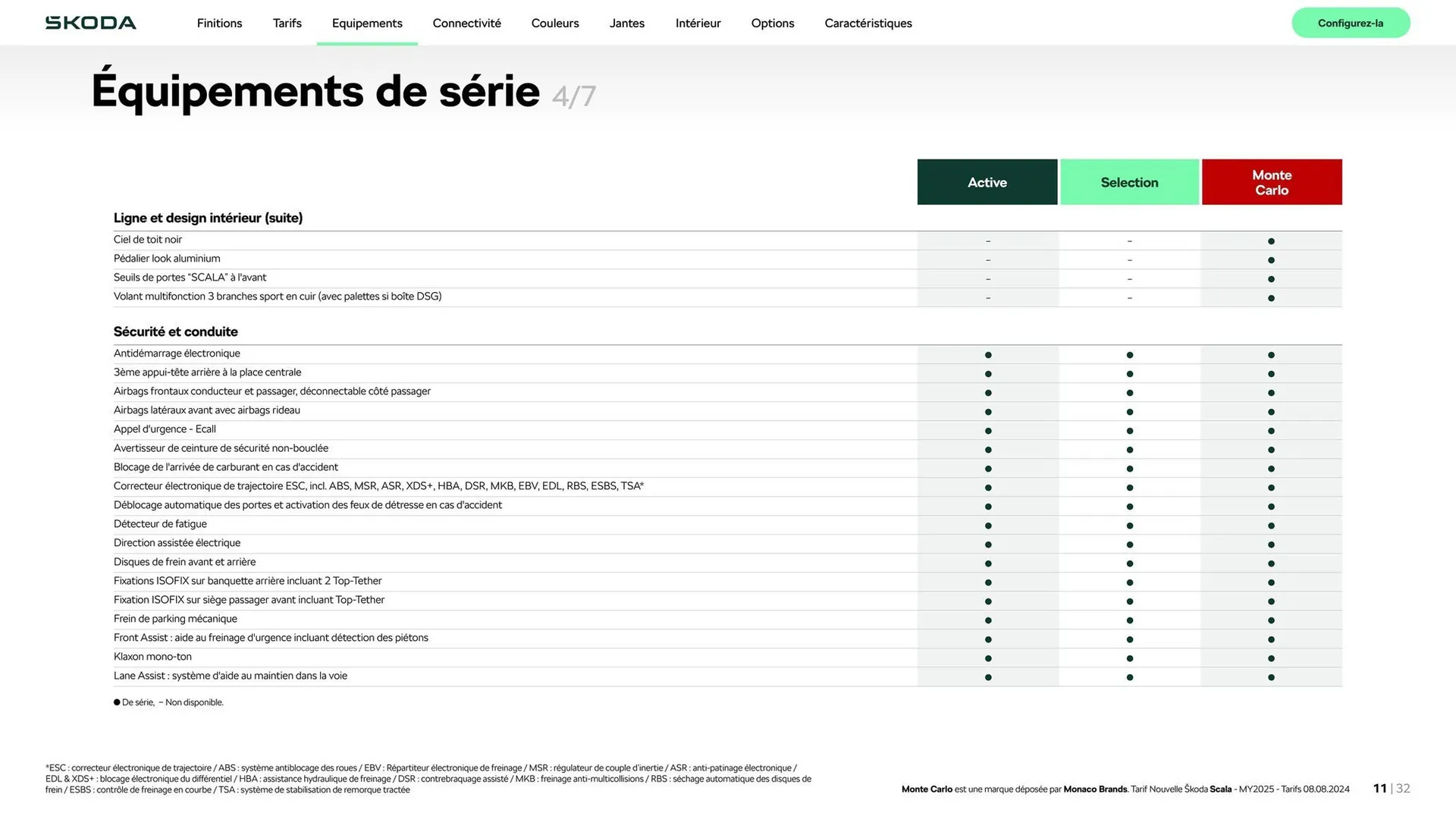 Catalogue Škoda du 6 novembre au 6 novembre 2025 - Catalogue page 11