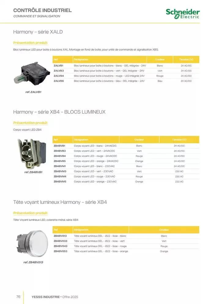 Industrie 2025 du 28 janvier au 31 décembre 2025 - Catalogue page 78
