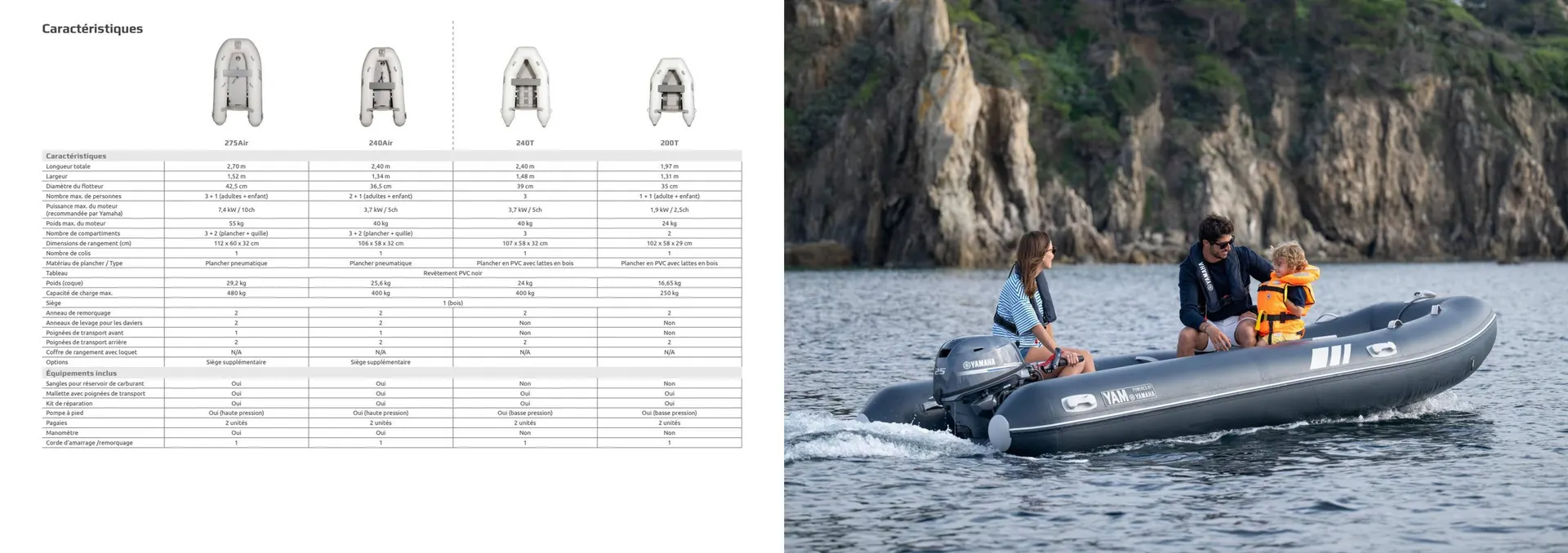 Catalogue Yamaha du 18 février au 31 mars 2026 - Catalogue page 8