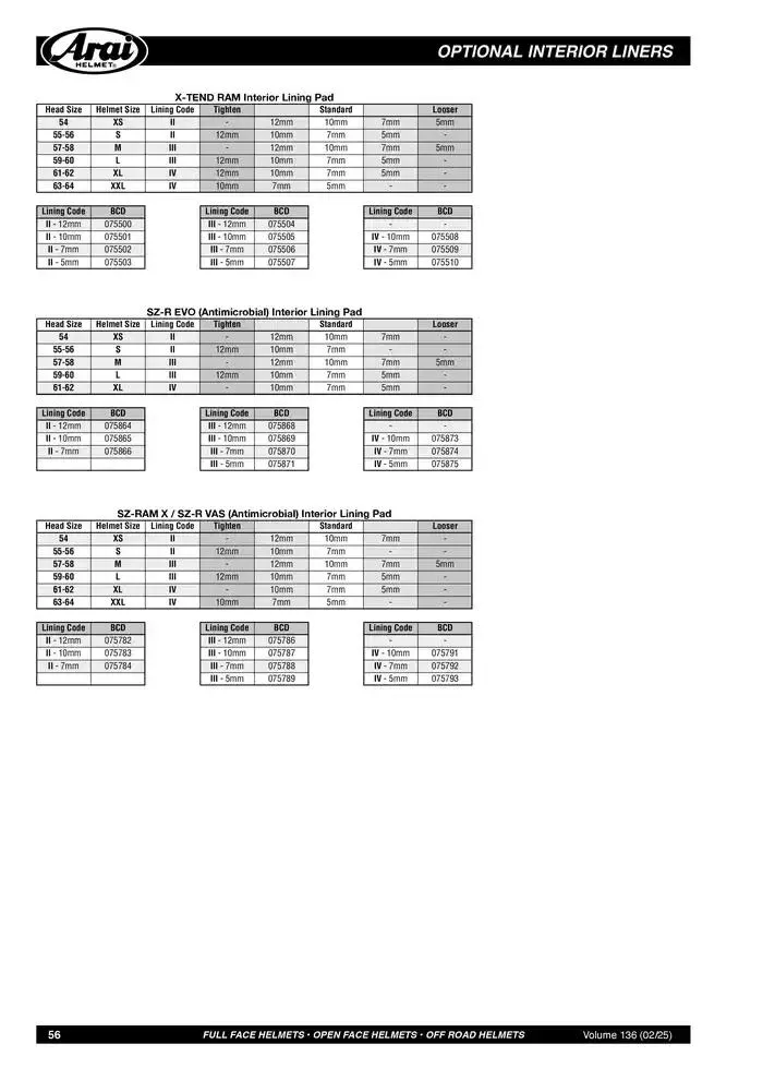 ARAI Parts Book 2025 du 21 février au 31 décembre 2025 - Catalogue page 56