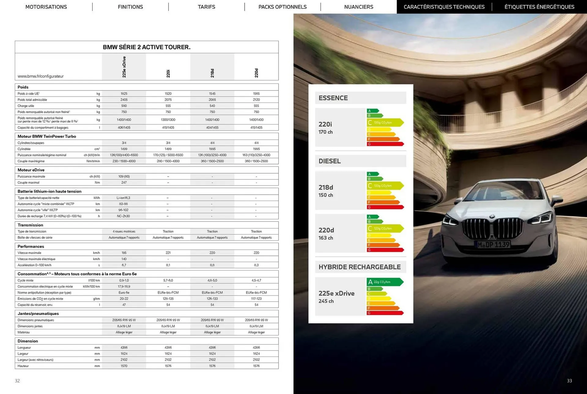Catalogue BMW du 5 novembre au 5 novembre 2026 - Catalogue page 17