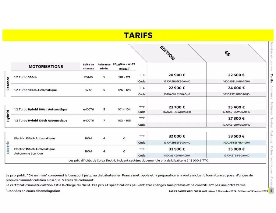 Opel Corsa du 17 janvier au 17 janvier 2026 - Catalogue page 6