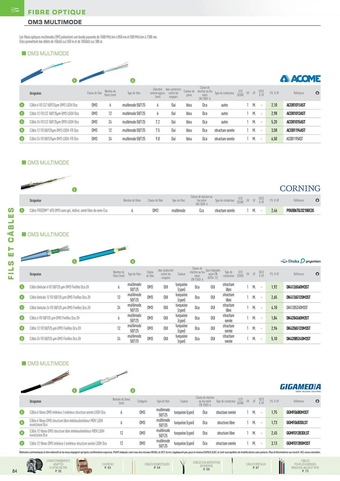 Catalogue Rexel du 31 octobre au 31 décembre 2025 - Catalogue page 38
