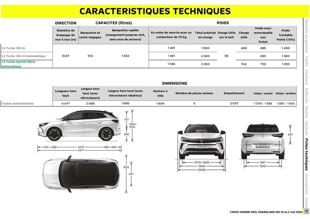 Opel Nouveau Grandland du 3 mai au 3 mai 2025 - Catalogue page 12