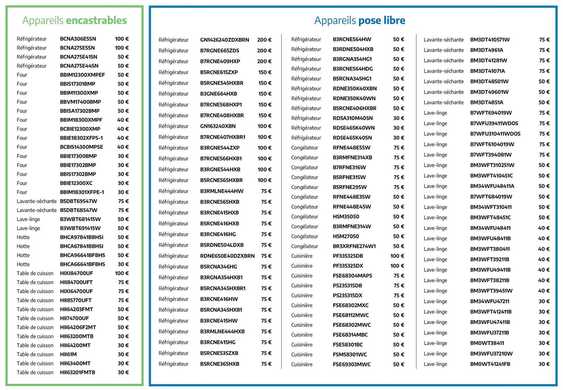 Catalogue Boulanger du 16 juin au 31 juillet 2025 - Catalogue page 3
