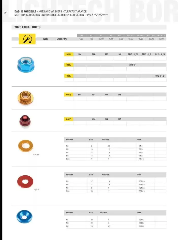 LIGHTECH 2025 du 6 mai au 31 décembre 2025 - Catalogue page 206